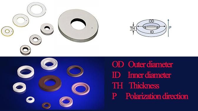 Corrosion Resistance Alumina Zirconia Ceramic Seal Rings Precision Machining Parts