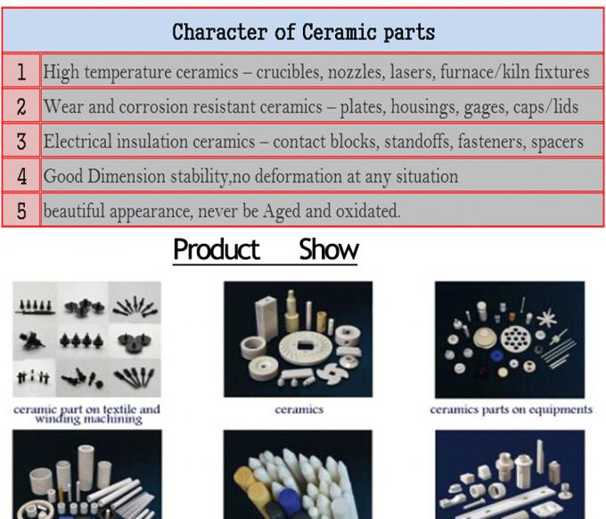 Insulator Zirconia Ceramic Nozzle For Tig Welding Precised Machined Parts