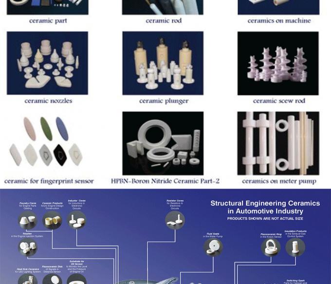 Insulator Zirconia Ceramic Nozzle For Tig Welding Precised Machined Parts